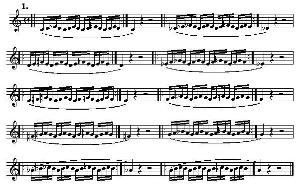 Musical scales for the trombone