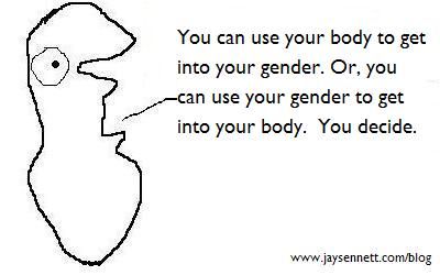 gender-body.JPG