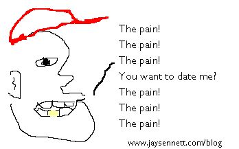 The Pain
